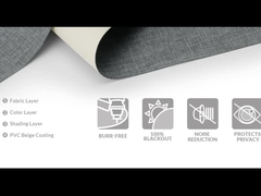 Sonnenblenden für Außenblenden